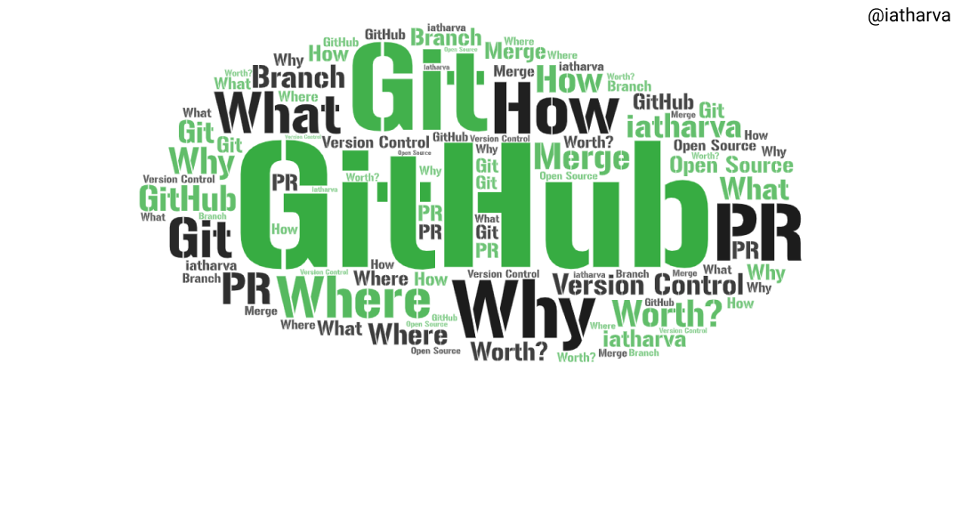 blog header